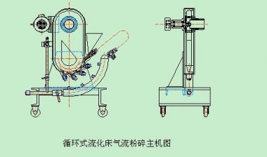 茄子黄色网站设备安装方法